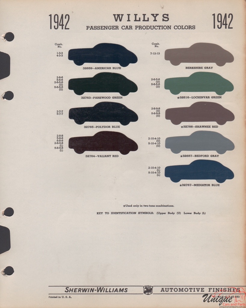 1942 Willys Paint Charts Williams 1